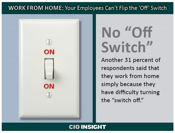 Strickler Medical Blog - No Off Switch